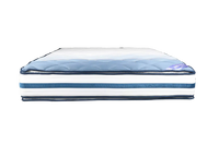 מזרן דגם הוטל